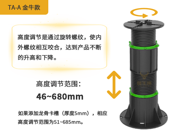 A系列金牛款