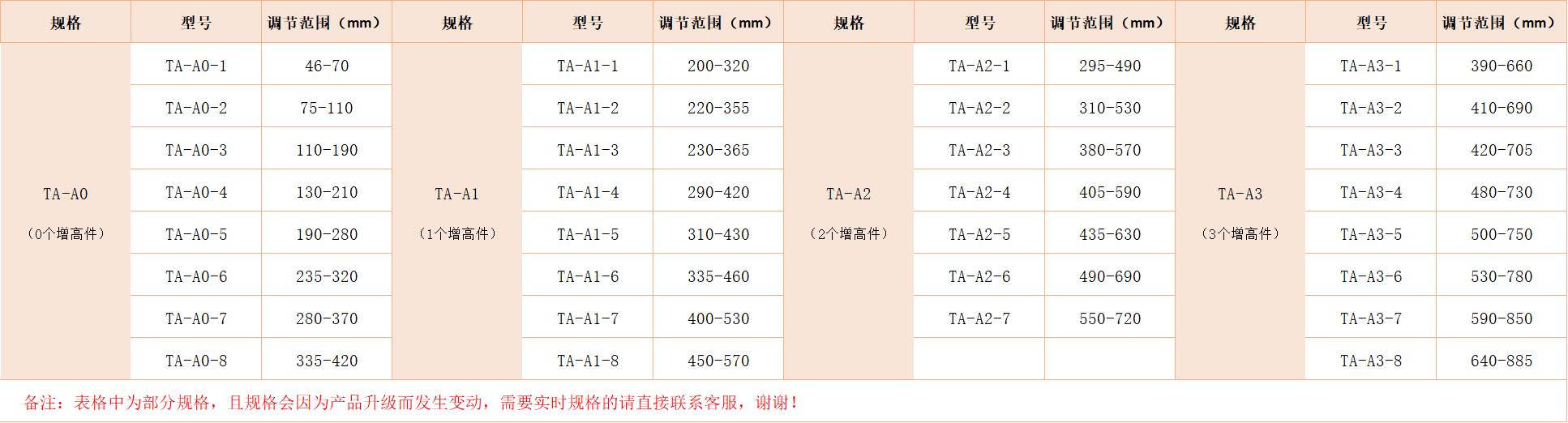 万能支撑器规格