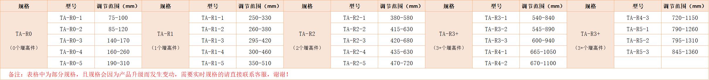 万能支撑器规格