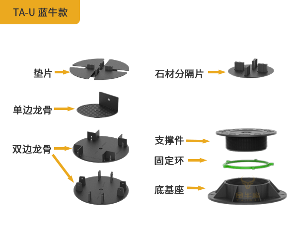 U系列蓝牛款