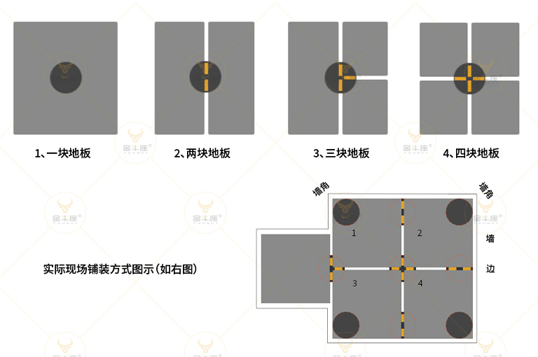 金牛座万能支撑器